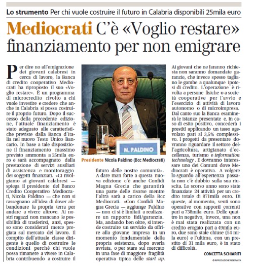 Microcredito